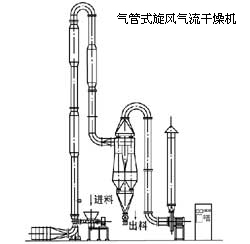 QGC(j)a(chn)Ʒ